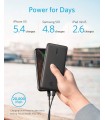 پاوربانک انکر Anker Power Core Essential A1287 ظرفیت 20.000 میلی آمپر