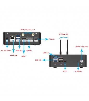 مینی پی سی اینوورس Innovers Mini PC IPM11 پردازنده i3-1215U