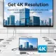 هاب-یواسبی-سی-ونشن-Vention-TGESB هاب ۵ در ۱ USB-C ونشن Vention TGESB با HDMI و PD