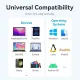 داک استیشینگ ۴ در ۱ USB-C ونشن Vention TQAHB با خروجی ۴K و VGA