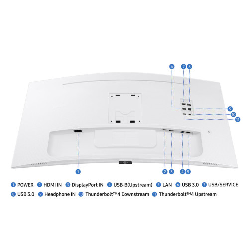 مانیتور سامسونگ ViewFinity S65TC Samsung LS34C650TA