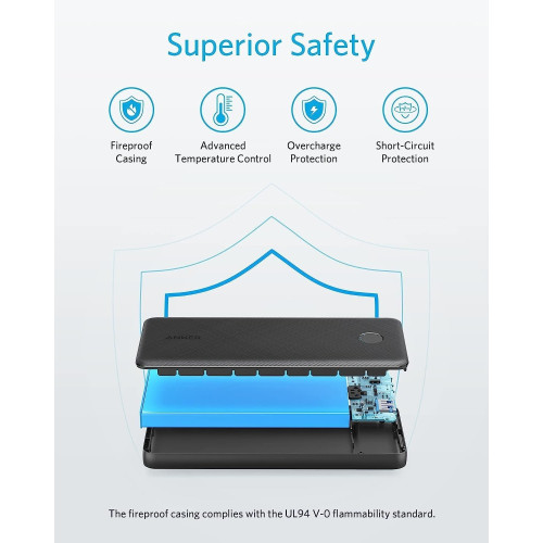 پاوربانک انکر Anker 525 PowerCore 10K A1245 ظرفیت 10.000 میلی آمپر