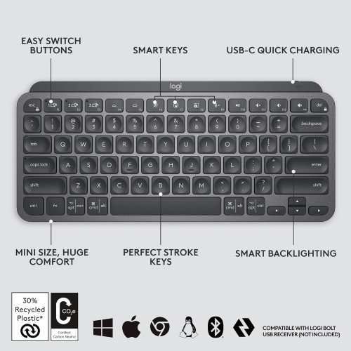 کیبورد بیسیم لاجیتک Logitech Keyboard MX Keys Mini Graphite کیبورد بیسیم لاجیتک Logitech Keyboard MX Keys Mini Graphite