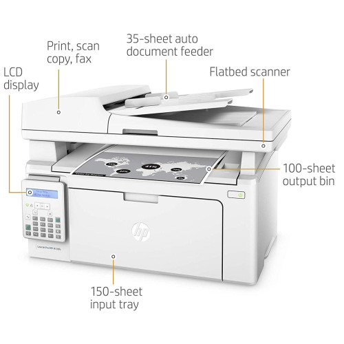 پرینتر لیزری چهارکاره اچ پی Printer LaserJet Pro HP MFP M130fn