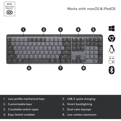 کیبورد بیسیم لاجیتک Logitech Keyboard MX Mechanical Tactile