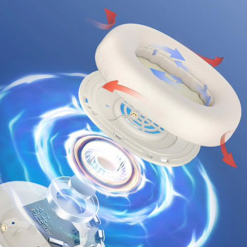 هدست بلوتوث هایلو Haylou S35 ANC