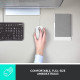 ماوس لاجیتک Logitech MOUSE M100 USB WHITE