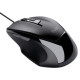 ماوس تراست Trust Voca Comfortable mouse