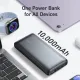 پاوربانک 10000 انکر Anker Power Bank A1249 پاوربانک انکر Anker Power Bank A1249 ظرفیت 10000 میلی آمپر