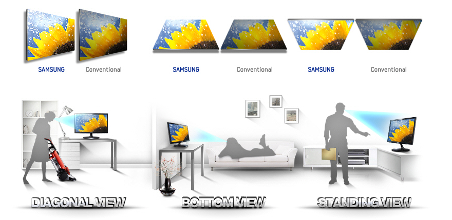 مانیتور سامسونگ Monitor Samsung S19C325 N Plus - سایز 19 اینچ