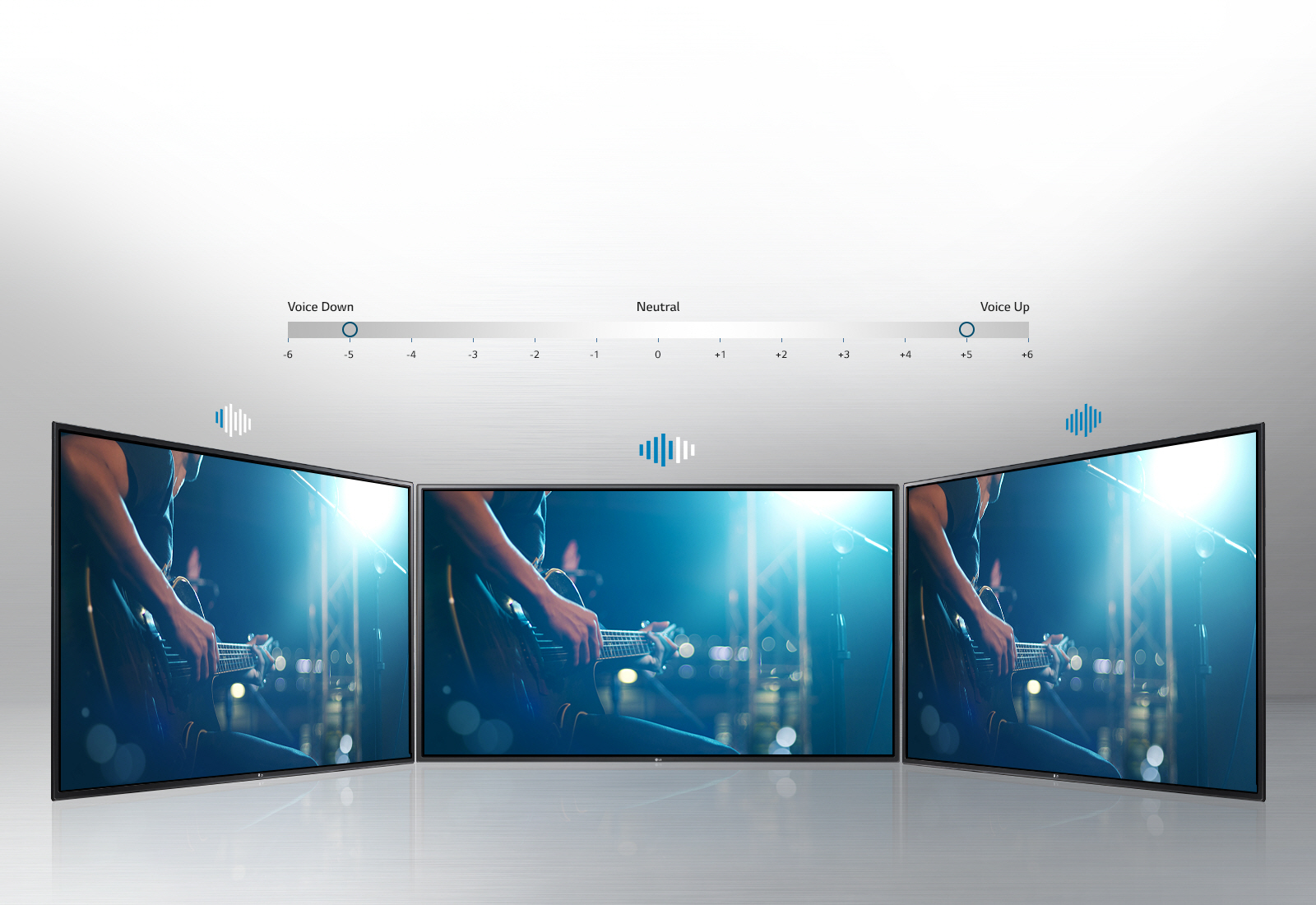 تلویزیون ال ای دی ال جی LED TV LG 49LH55500GI - سایز 49 اینچ